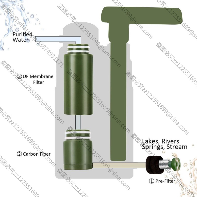 Adatto per accessori per depur - Water Purification Straw recensione e prezzo