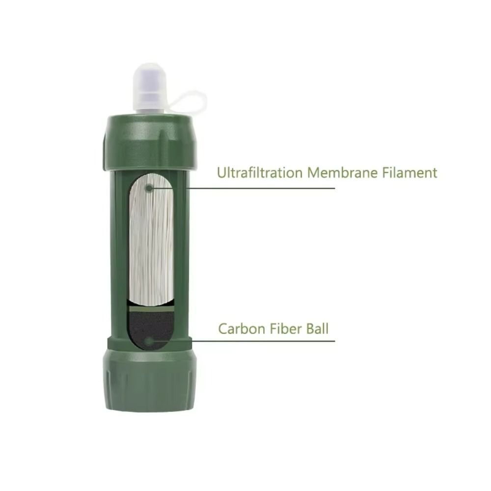Mini Filtro per Acqua a Cannuc - Water Purification Straw recensione e prezzo